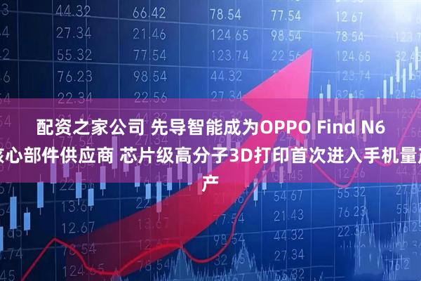 配资之家公司 先导智能成为OPPO Find N6核心部件供应商 芯片级高分子3D打印首次进入手机量产